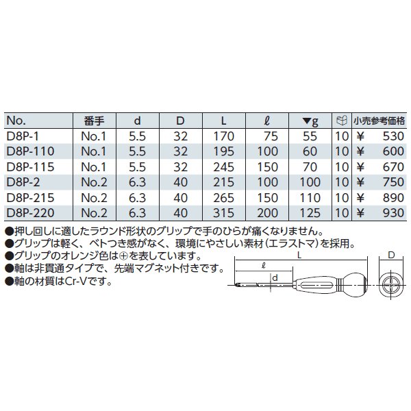 京都機械工具のコンビネーションレンチの画像4