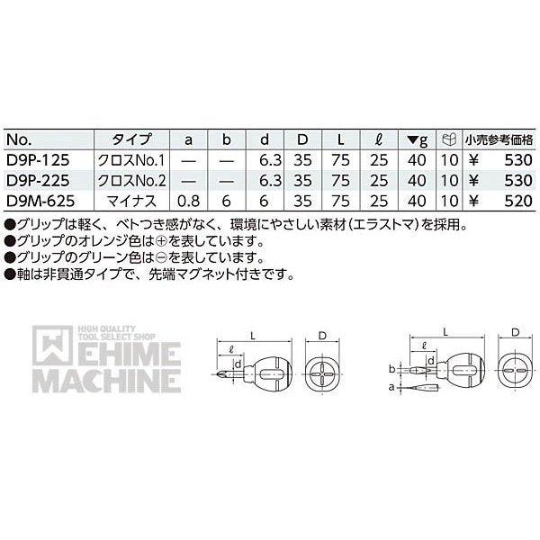 京都機械工具のコンビネーションレンチの画像1