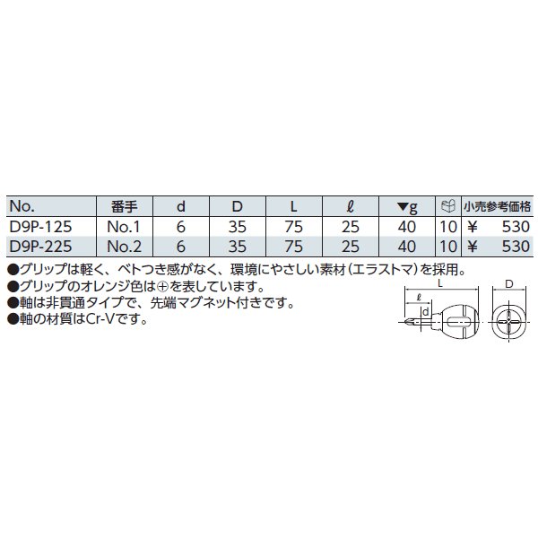 京都機械工具のコンビネーションレンチの画像3