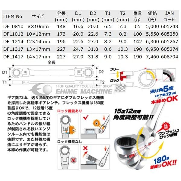 Pro-Auto プロオート ダブルフレックスロックギアレンチ 4本組セット