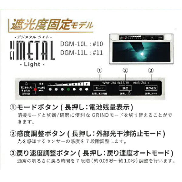 SUZUKID DGM-10L デジメタルライト #10 DIGIMETAL Light 遮光度調整機能付き液晶カートリッジ スター電器 スズキッド