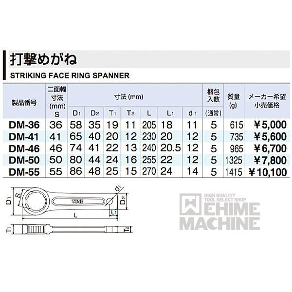 TONE 打撃めがね dm-55【工具のことならエヒメマシン】