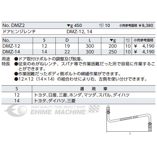 京都機械工具の ABX101 9.5sq.ハンドルの画像2