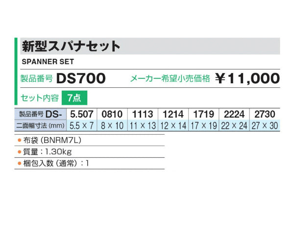 TONE 新型スパナセット ds700【工具のことならエヒメマシン】