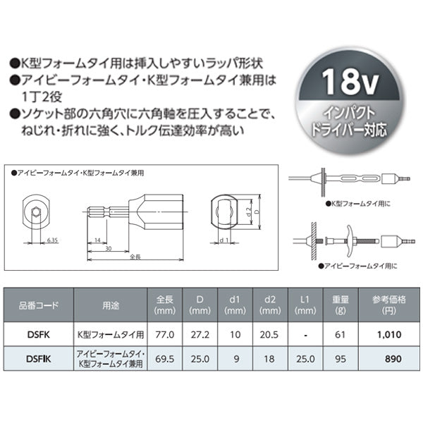 ロブテックス フォームタイ用ソケット“ストロック” アイビー・Ｋ型フォームタイ兼用 DSFIK エビ LOBSTER ロブスター エビ印工具 LOBTEX