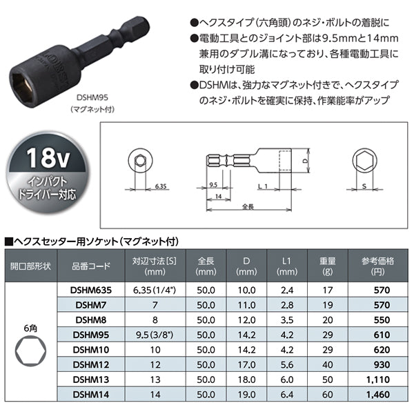 ロブテックス ストロック ヘクスセッター用ソケット マグネット付 対辺9.5mm DSHM95 エビ LOBSTER ロブスター エビ印工具 LOBTEX