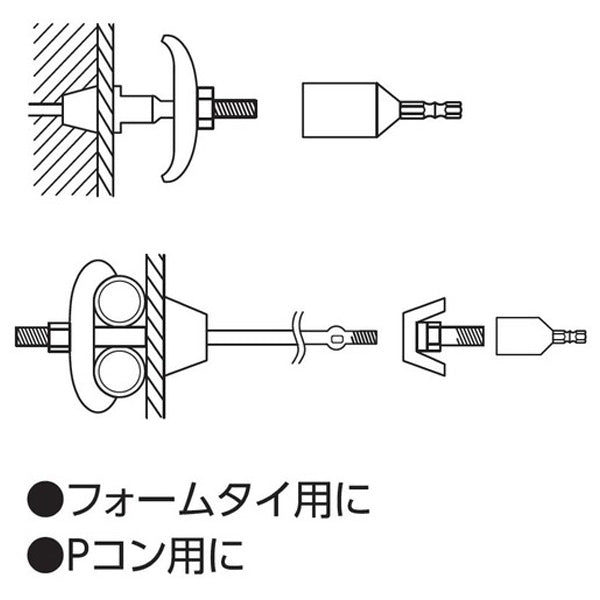 ロブテックス 全ネジ用ソケット “ストロック” 9.5mm (3/8) DSZN95 エビ