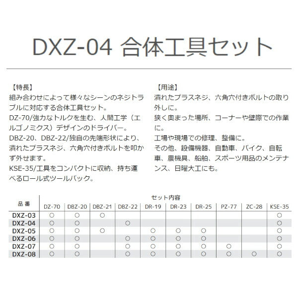 ENGINEER 合体工具セット 4点 DXZ-04 ドライバー ネジザウルス エンジニア