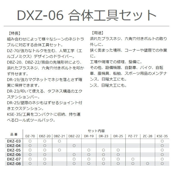 ENGINEER 合体工具セット 7点 DXZ-06 ドライバー ネジザウルス エンジニア