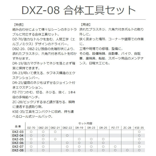 ENGINEER 合体工具セット 9点 DXZ-08 ドライバー ネジザウルス エンジニア