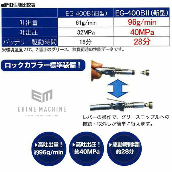 YAMADA EG-400B2C 電動式グリースガン(蛇腹グリース用) 充電式ケース付 881208