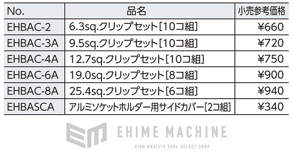 京都機械工具のソケットの画像1