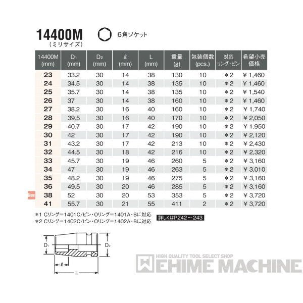 コーケン 14400M-14 12.7sq. インパクトソケット 6角ソケット Ko-ken 工具