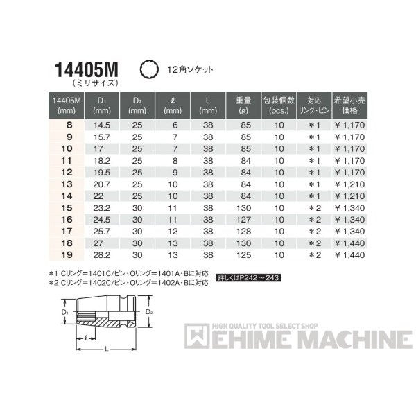 コーケン 14405M-19 12.7sq. インパクトソケット 12角ソケット Ko-ken 工具
