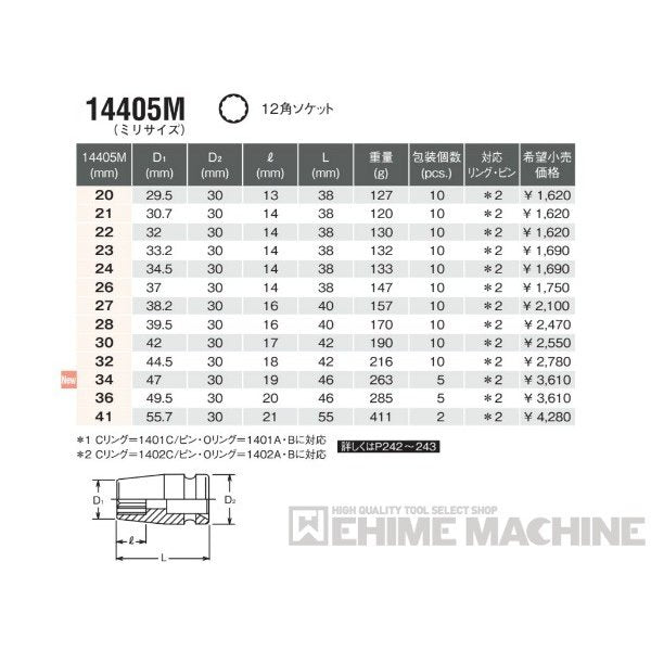 コーケン 14405M-9 12.7sq. インパクトソケット 12角ソケット Ko-ken 工具