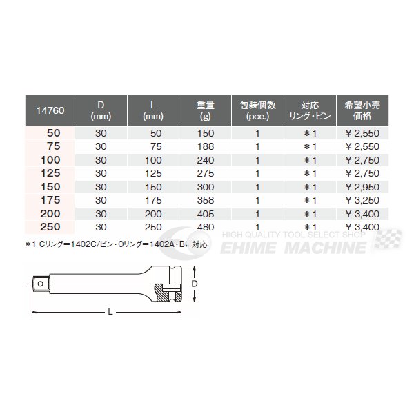 コーケン 12.7sq. インパクト用エクステンションバー 50mm 14760-50 Ko-ken 工具