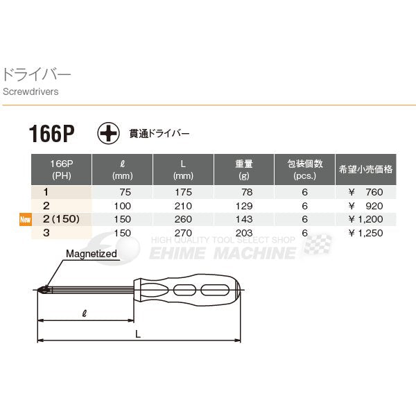 コーケン 166P-2-150 貫通クロスドライバー ロング Ko-ken 工具