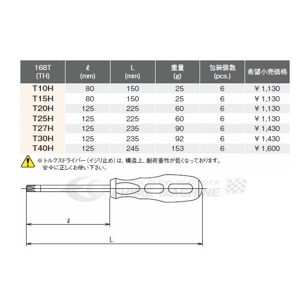 コーケン トルクスドライバー （イジリ止め） 168T-T10H Ko-ken 工具