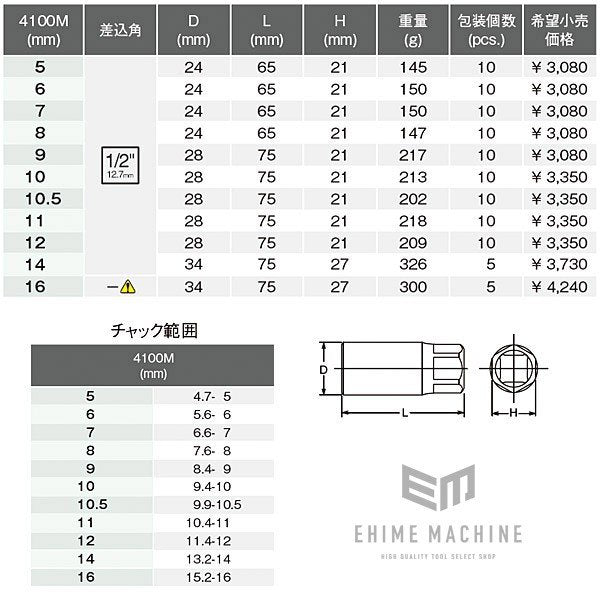 コーケン 12.7sq. スタッドプラー（スタッドボルト抜き） 4100M-10.5 Ko-ken 工具