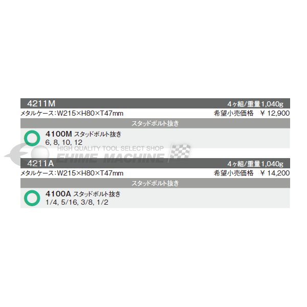 コーケン 12.7sq. スタッドプラー（スタッドボルト抜き） 4100M-6 Ko-ken 工具