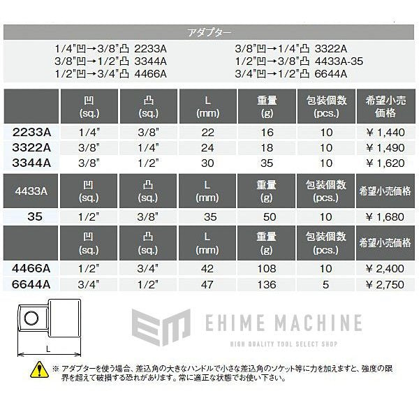 コーケン 19.0sq.→12.7sq. アダプター 6644A Ko-ken 工具