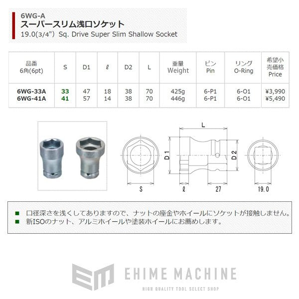 カスタム 京都機械工具(KTC):(19.0SQ)ディープソケット(十二角) 型式