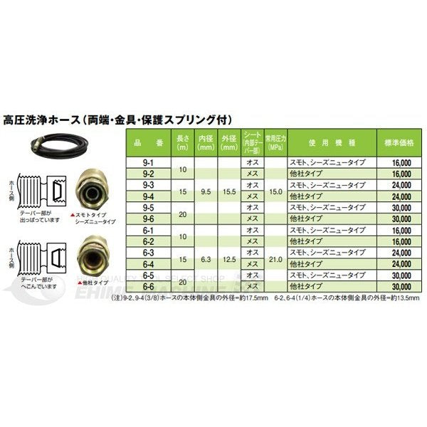 オカツネタイプ 9-2 高圧洗浄ホース(両端・金具・保護スプリング付) 9.5×10m テーパーメス