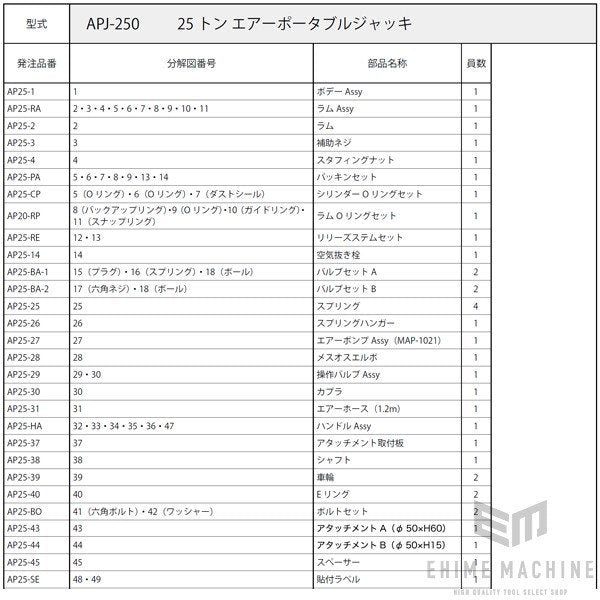 メーカー直送品] MASADA APJ-250用パーツ【スペーサー】AP25-45