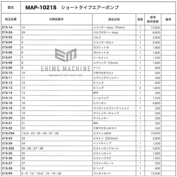[メーカー直送品] MASADA ASJ-30ML用パーツ エアーポンプパーツセット ASJ-30ML-21S-SET01(7/18/20/25)