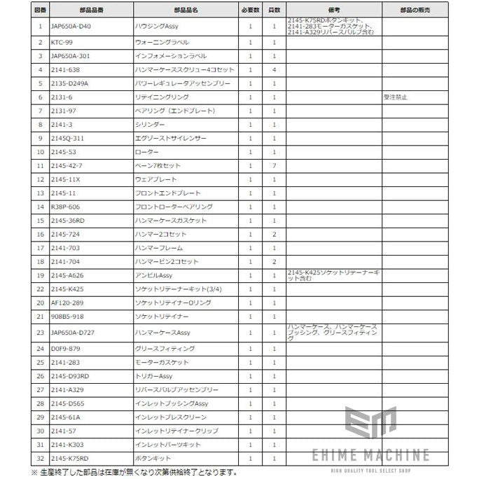 KTC インパクトレンチ JAP650A用パーツ【インレットパーツキット