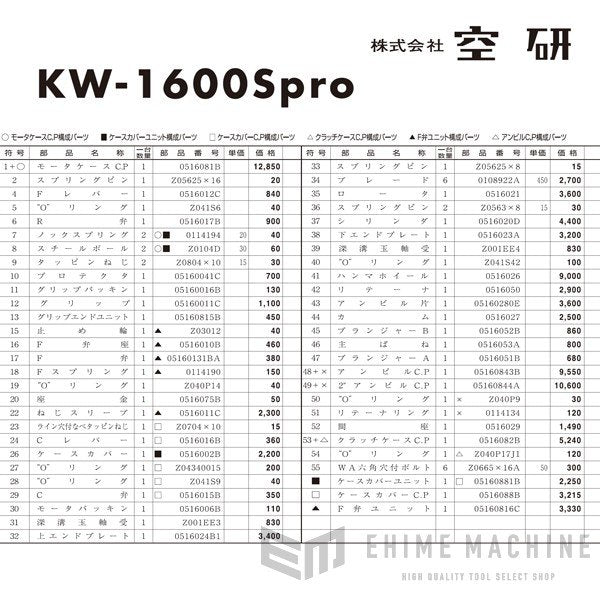 [部品・代引き不可] 空研 KW-1600Spro用パーツ【アンビル片】 KW-1600Spro-No.43