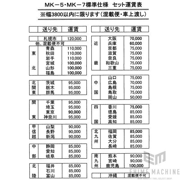 受注生産/別途送料必要] 大豊産業 プロスプレーブース MK-7 HR 200V アコーディオン式 塗装ブース (ハイルーフ仕様)※法人様