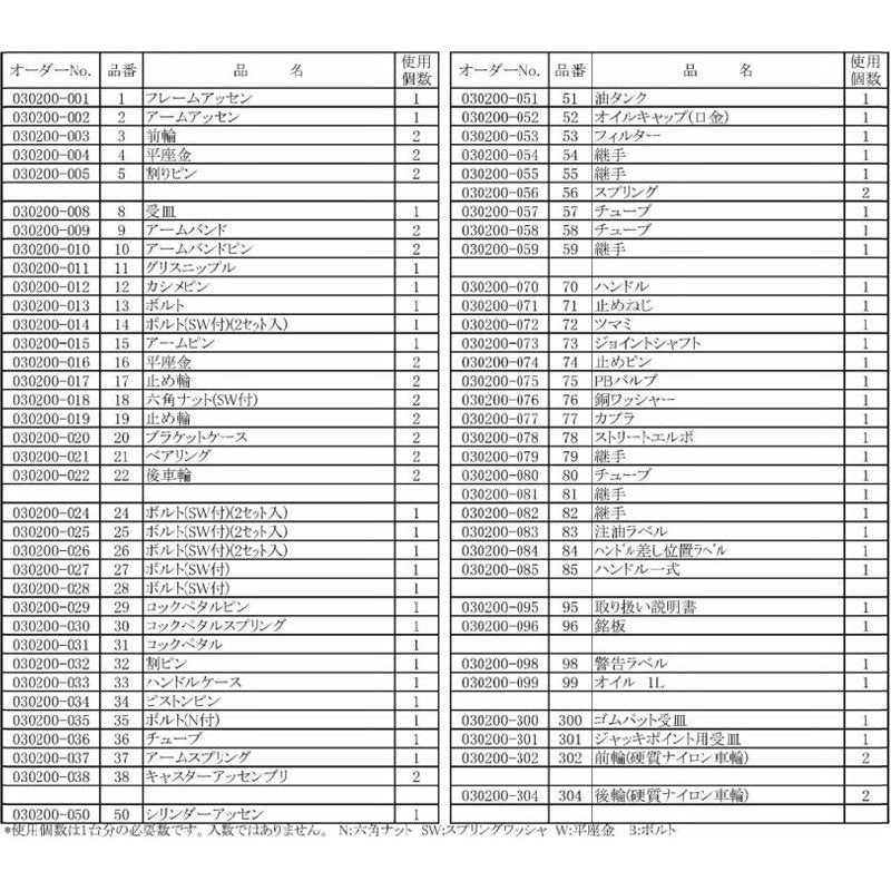 [メーカー直送品] 長崎ジャッキ NLA-201用部品【ブラケットケース x2個】 NLA-201-20-2P
