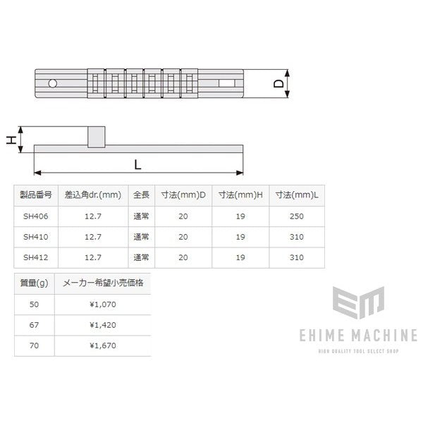 TONE SH406 12.7sq. ソケットホルダー（ステンレスタイプ） トネ