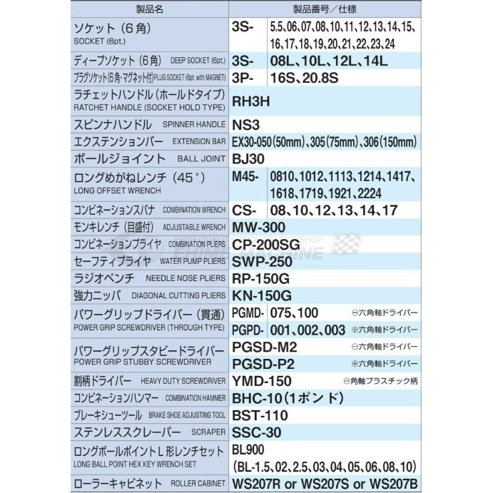 [メーカー直送品]TONE トネ 工具セット 9.5sq. 72点 ツールキャビネットセット シルバー TCA311SV