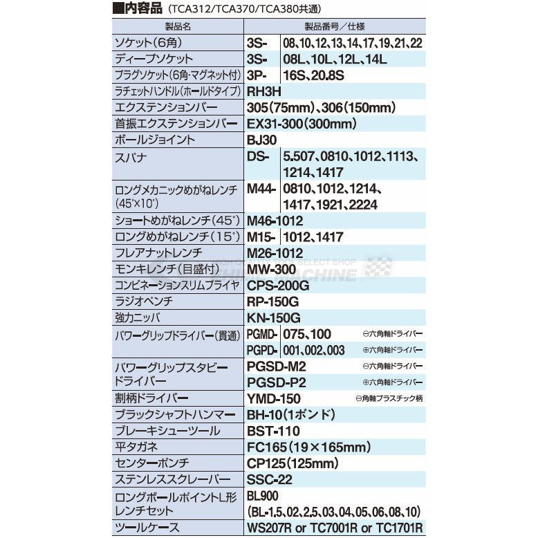 [メーカー直送品]TONE トネ 工具セット 9.5sq. 63点 ツールキャビンセット レッド TCA370