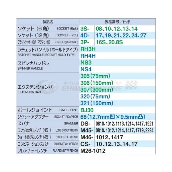 [メーカー直送品]TONE トネ 工具セット 9.5sq./12.7sq. 70点 ツールキャビネットセット シルバー TCA910SV