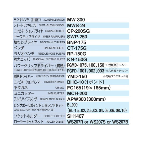 [メーカー直送品]TONE トネ 工具セット 9.5sq./12.7sq. 87点 ツールキャビネットセット シルバー TCX911SV