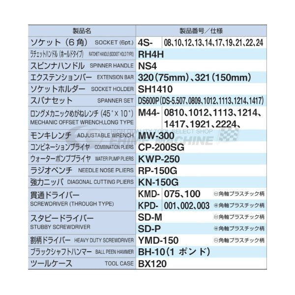 [メーカー直送品]TONE トネ 工具セット 12.7sq. 43点 ツールセット レッド TSA4120