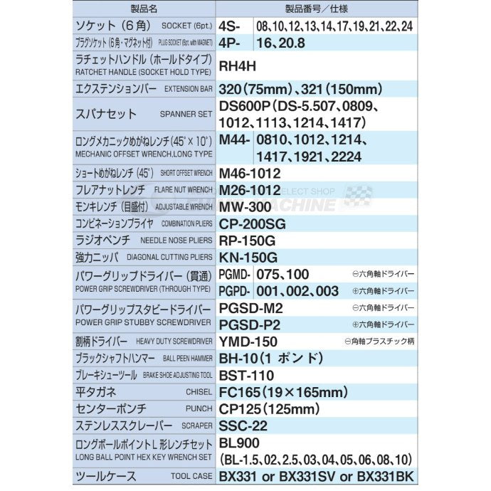 [メーカー直送品]TONE トネ 工具セット 12.7sq. 56点 ツールセット レッド TSA4331