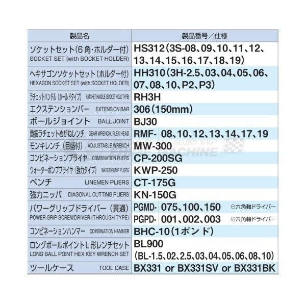 [メーカー直送品]TONE トネ 工具セット 9.5sq. 54点 ツールセット レッド TSH330