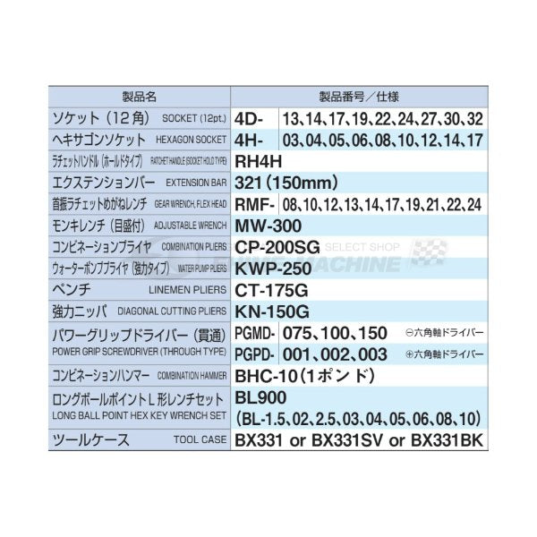 送料ページ TONE 工具セット52点（レッド） tsh430【エヒメマシン】