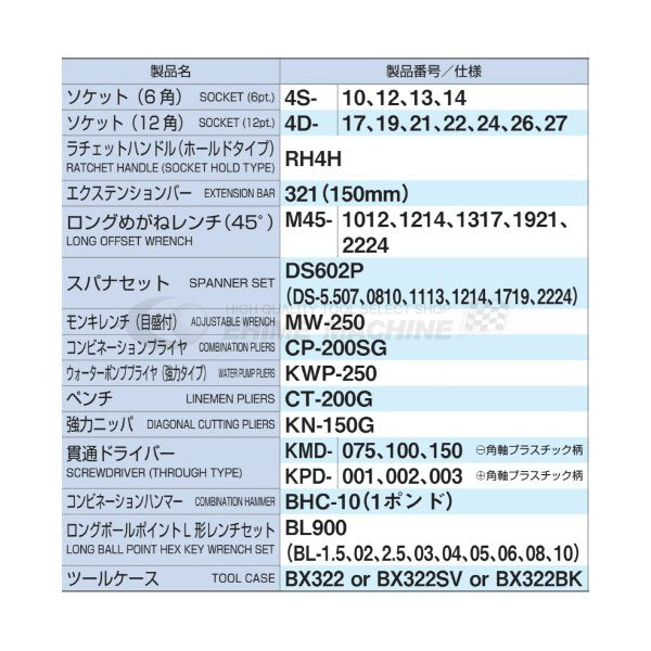 TONE 工具セット46点（シルバー） tss460sv【エヒメマシン】