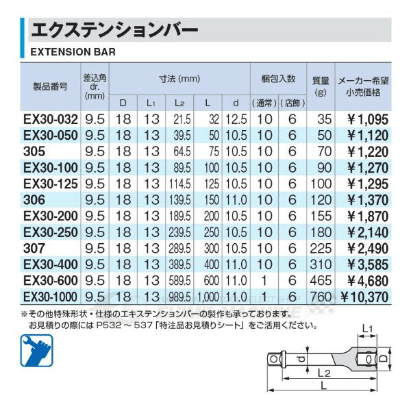 トネのエクステンションバーの画像2