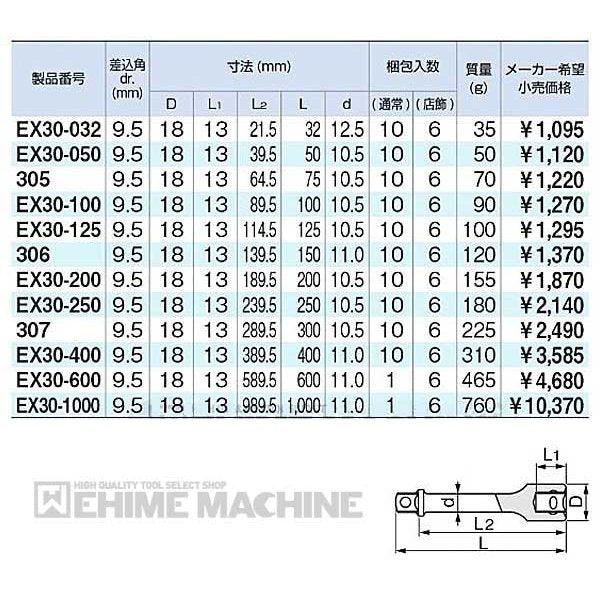 トネのエクステンションバーの画像4