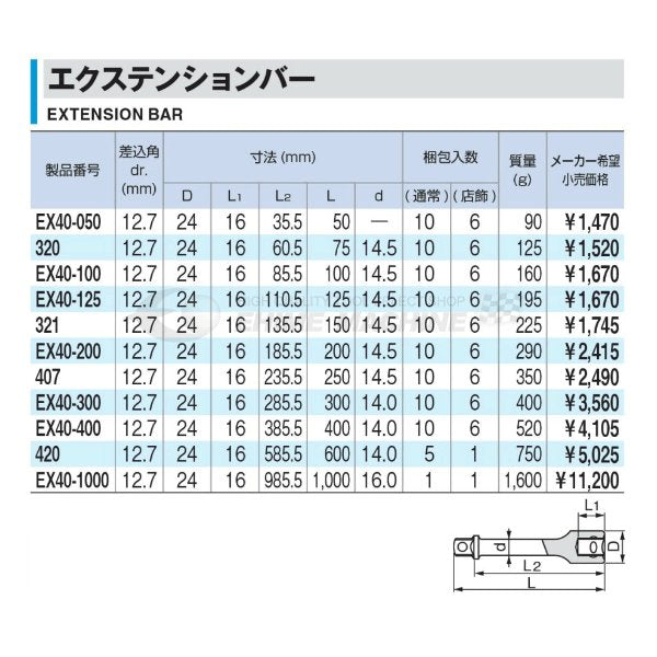 TONE エクステンションバー 50mm ex40-050【エヒメマシン】