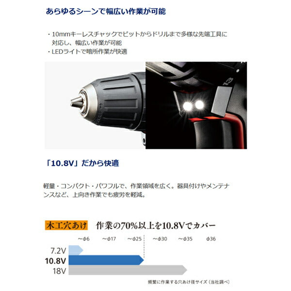 パナソニック 充電 ドリルドライバー チャックタイプ 赤 10.8V 2Ah 電池パック 2個セット EZ1D31F10D-R 電動 工具 Panasonic