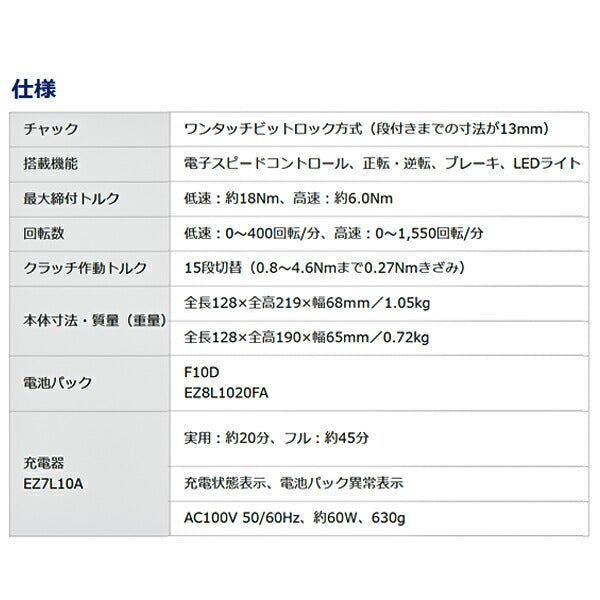 パナソニック 充電 ドリルドライバー ビットタイプ 赤 10.8V 2Ah 電池パック 2個セット EZ1D32F10D-R 電動 工具 Panasonic