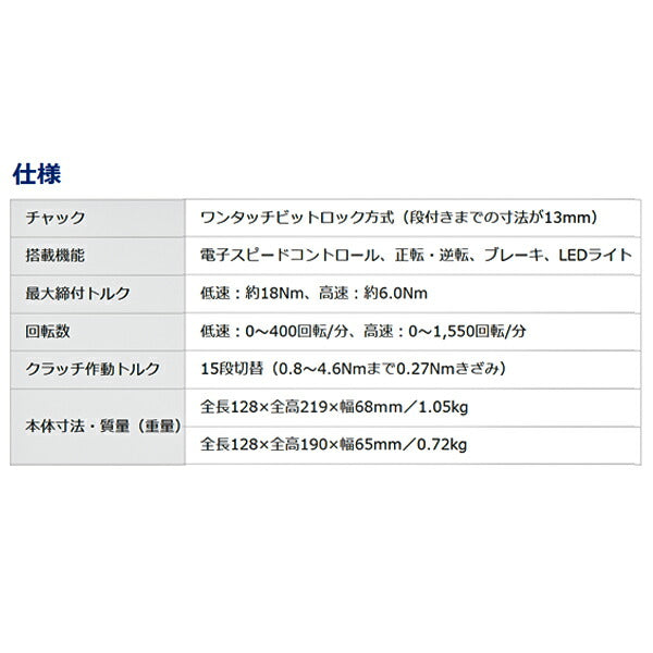 パナソニック 充電 ドリルドライバー ビットタイプ 赤 本体のみ EZ1D32X-R 電動 工具 Panasonic