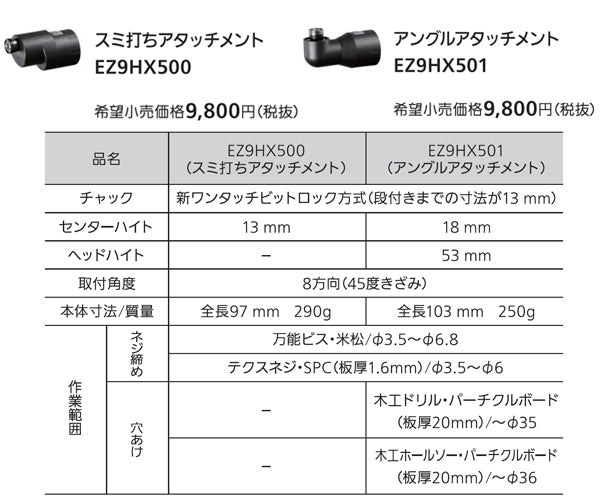 パナソニック  スミ打ちアタッチメント EZ9HX500 Panasonic